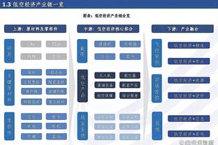 电讯报：切尔西高层和球迷缺乏直接沟通，不知他们对波帅什么期望